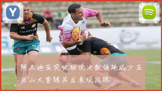 阿夫迪亚突破助攻次数领跑威少亚历山大紧随其后表现抢眼